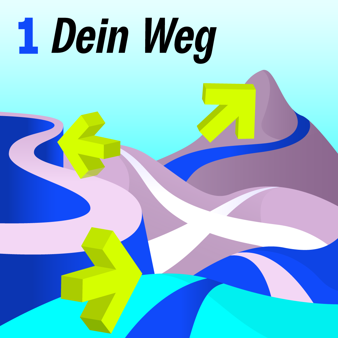 Unit 1: Dein Weg